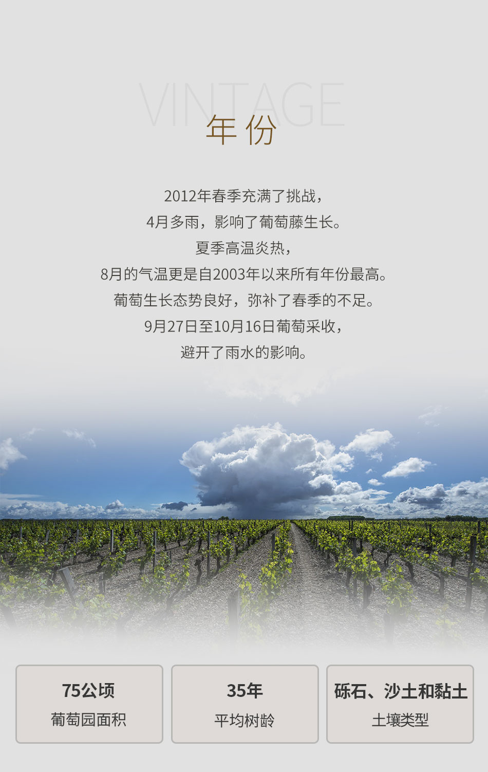 2012年布朗康田酒庄红葡萄酒