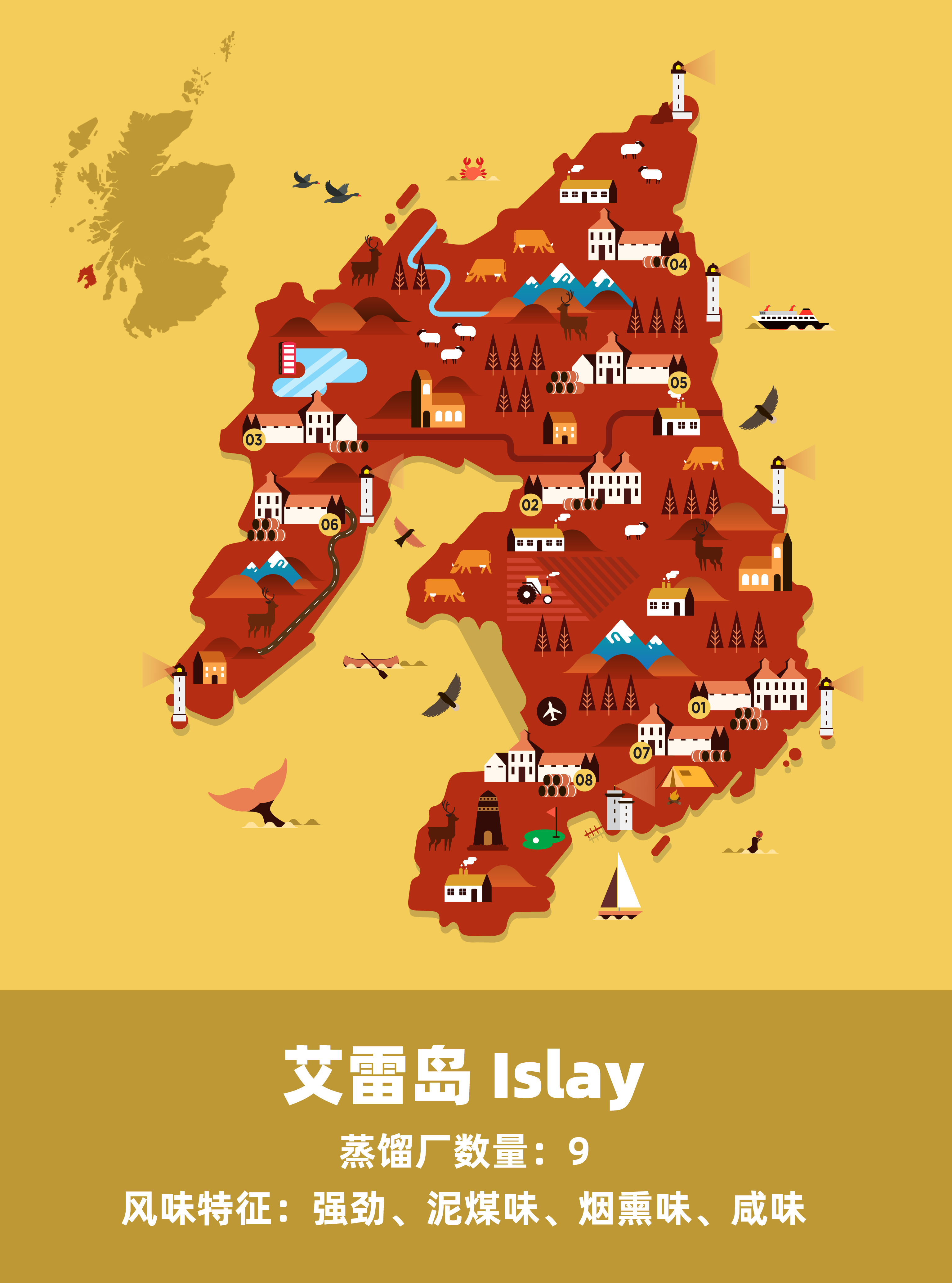 苏格兰威士忌地图：艾雷岛